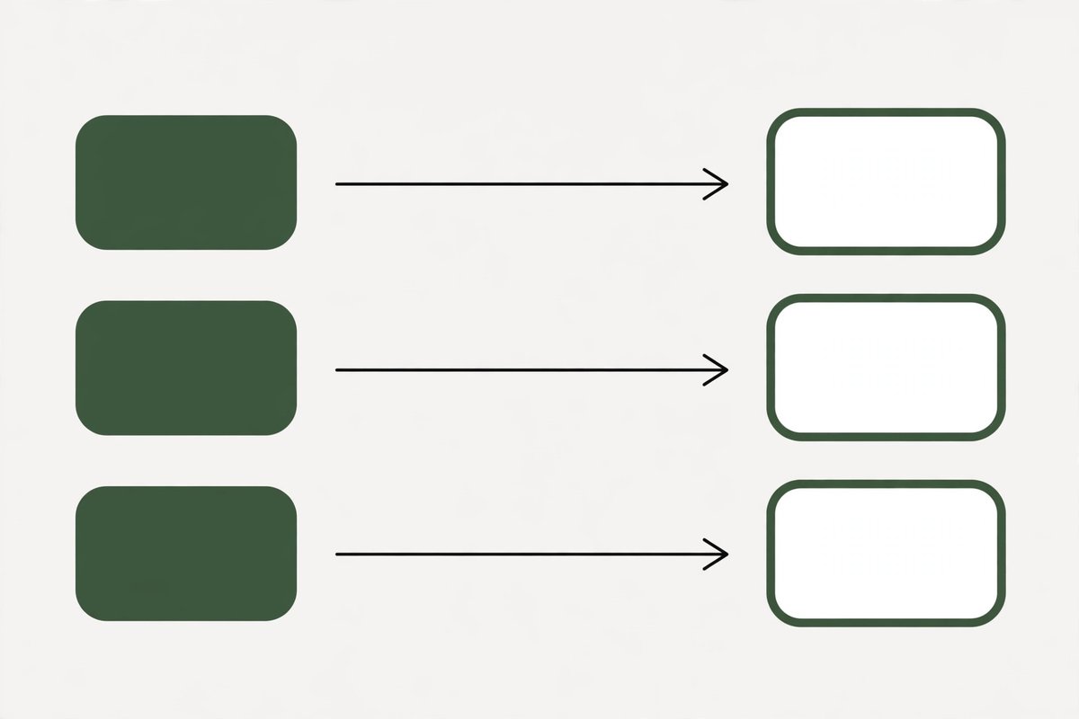 Decision flow matching agency size to the best fit provider model